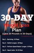 Image result for Lose 20 Pounds in 30 Days