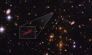 Image result for Most Distant Galaxy