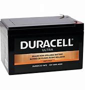 Image result for Duracell AGM Battery
