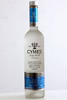 Image result for cymes