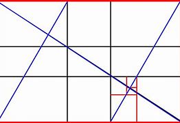 Image result for Golden Ratio Overlay