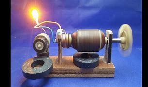 Image result for Dynamo Power Generator