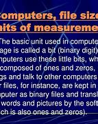 Image result for 1 Kilobyte