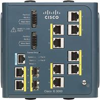 Image result for Cisco Industrial Switch