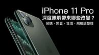 Image result for iPhone 11 Pro Comparison Ad