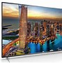 Image result for Philips ThinAir OLED