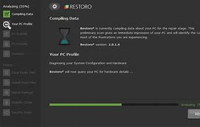 Image result for Restoro Serial Key