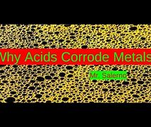 Image result for Corrode