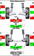 Image result for Front End Wheel Alignment