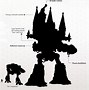 Image result for Warhammer 40K Imperial Titan