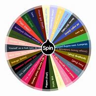 Image result for What Character to Draw Spin Wheel