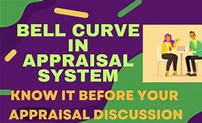 Image result for Solar Panel Bell Curve