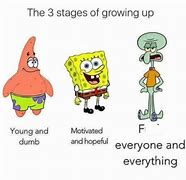 Image result for Spongebob Adulting Memes