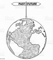 Image result for Future World in 2025