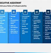Image result for Executive Assistant&A Capabilities Presentation