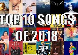 Image result for Top Photos of 2018