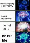 Image result for Nut Waercool Meme