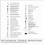 Image result for Electrical Drawing Symbols Construction