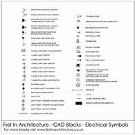 Image result for Electrical Engineering Drawing Symbols