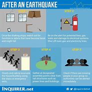 Image result for Before Earthquake