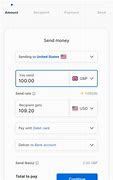 Image result for Xe Money Login