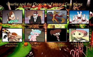 Image result for Charlie and the Chocolate Factory Recast Meme