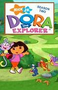 Image result for Dora the Explorer TV Show Games