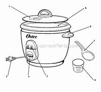 Image result for Sunbeam Rice Cooker Model 4707 Replacement Parts