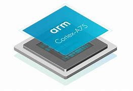 Image result for ARM Cortex a Logo