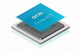 Image result for Arm Cortex-A75