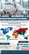 Image result for Aftermarket Aircraft Parts