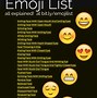 Image result for 999 Emoji