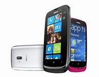 Image result for Nokia All