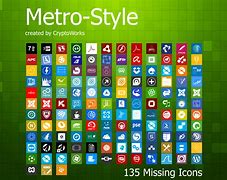 Image result for Metro PCS Icons