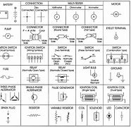Image result for Din Electrical Symbols