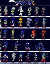 Image result for Sonic Robot Characters