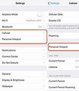 Image result for How to Use Hotspot On iPhone