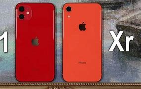 Image result for iPhone Sizing