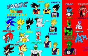 Image result for All the Characters in the Dragon Ballxfortnite