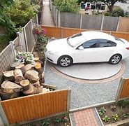 Image result for Car Turntable