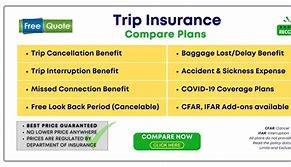 Image result for AAA Travel Insurance