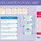 Image result for Career Path Map