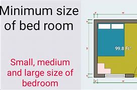 Image result for 80 Square Meters Diamation