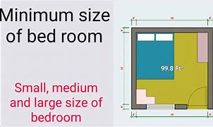 Image result for How Big Is 40 Square Meters