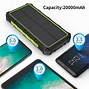 Image result for Qi Wireless Power Bank 20000mAh