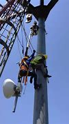 Image result for Telecommunication Construction Sites