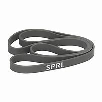 Image result for SPRI Bands
