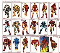 Image result for Iron Man Armor Designs