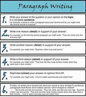 Image result for 10 Paragraph Example