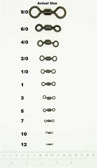 Image result for Swivel Sizes